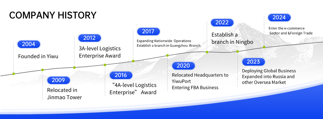 about li hang about li hang